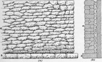 Stone-Rubble-Foundation-Walls-36